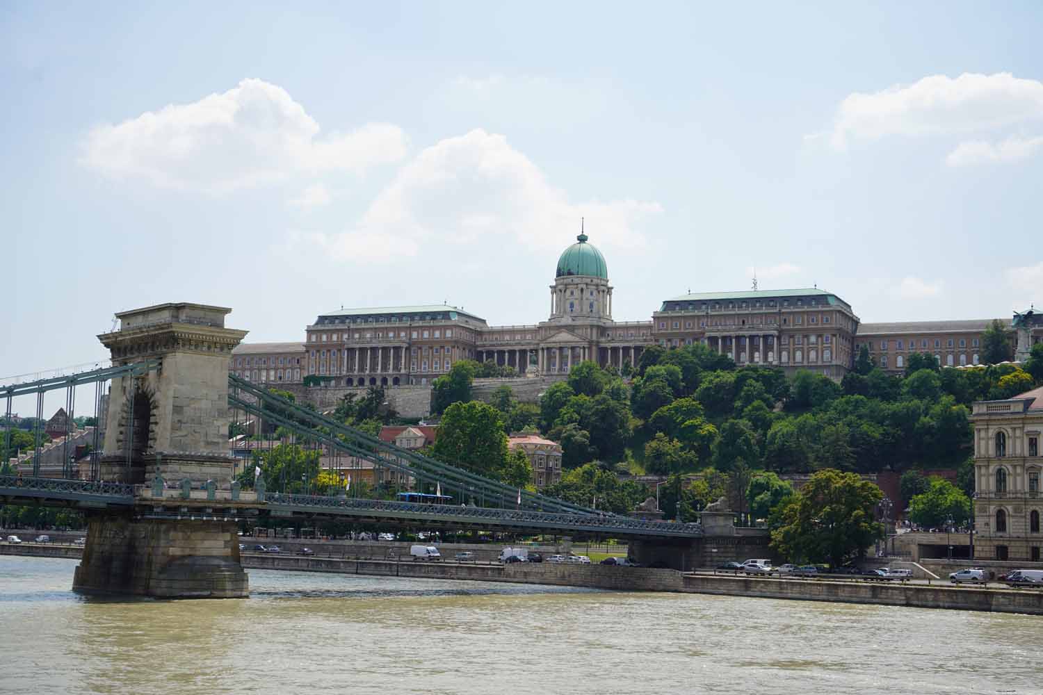 Die Brücken von Budapest