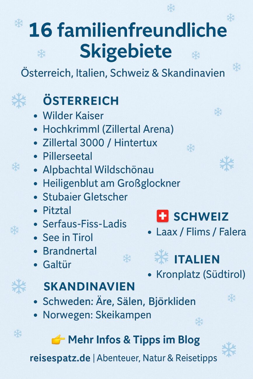 Die schönsten familienfreundlichen Skiebiete in Österreich und Europa