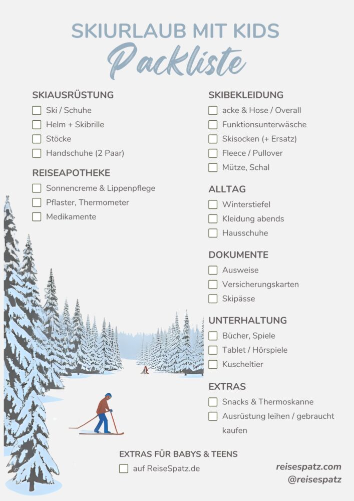 Packliste Skiurlaub mit Kindern. Praktische Checkliste für Familienurlaub mit Ski-Ausrüstung, Kleidung und Sicherheit.